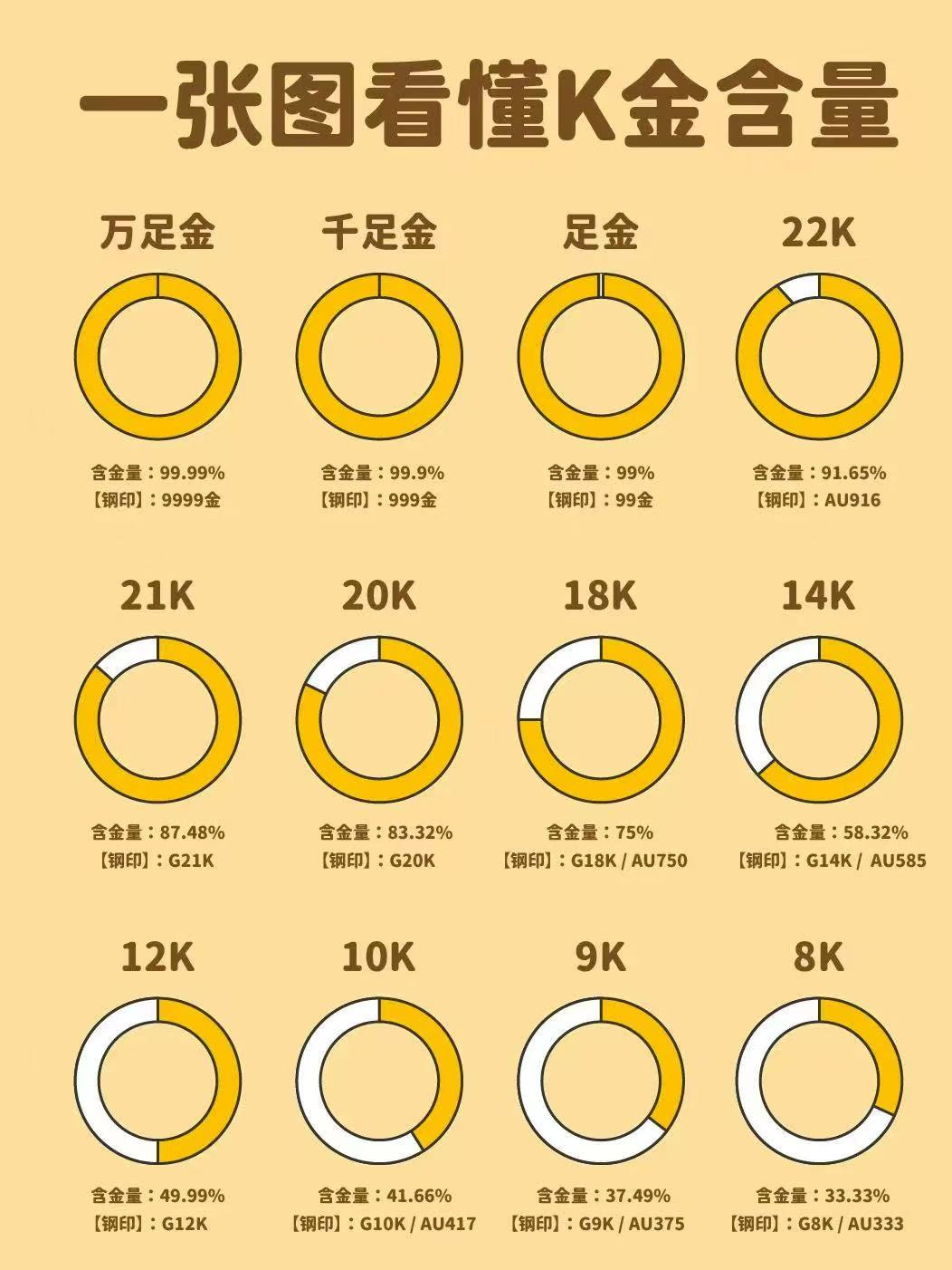 福州连江县卖黄金要注意什么去哪里卖